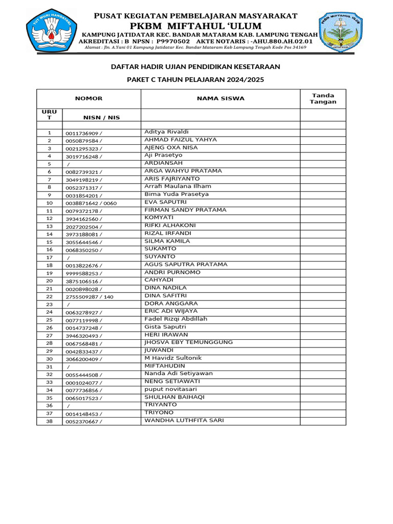 Daftar Hadir Ujian Paket C dan B 2024 PDF
