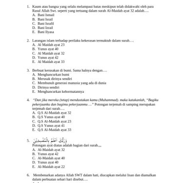 Kunci Jawaban Ujian Sekolah PAI Kelas 12 Semester 1 2026, 5 Soal yang Pasti Muncul