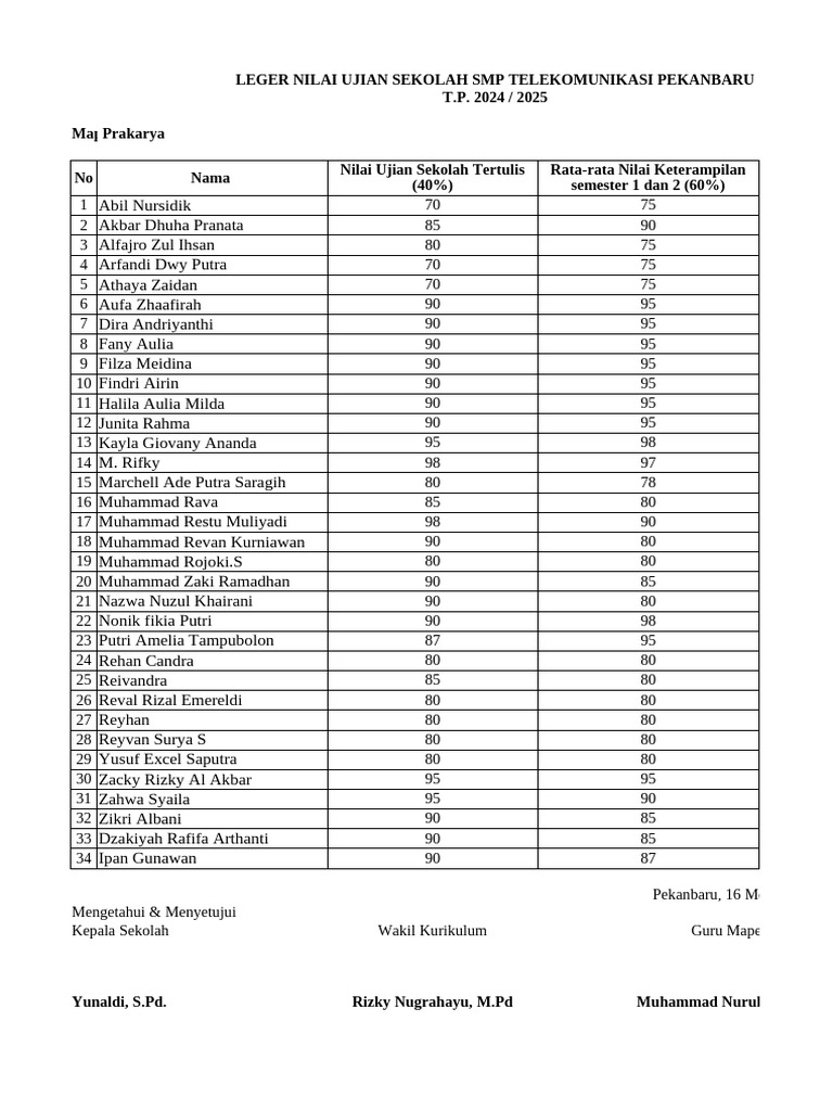 2 Link Penting PDF Ujian Sekolah SMP 2026 Resmi dan Materi MPLS dari Kemendikdasmen