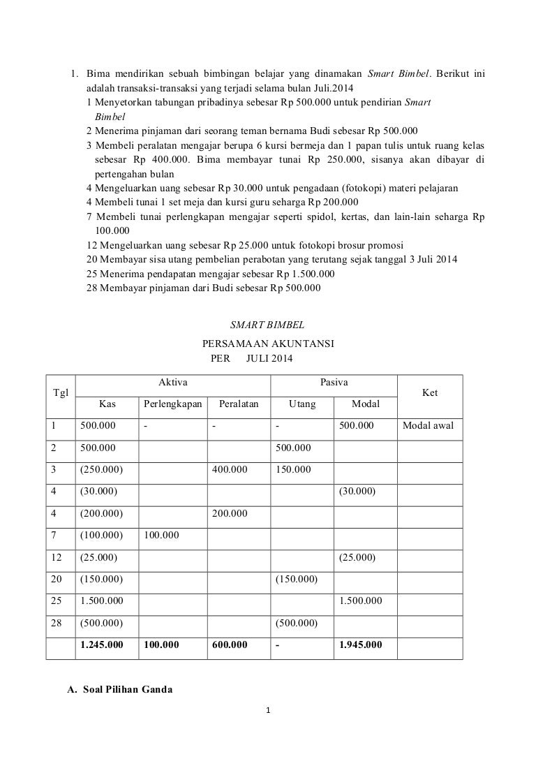 3 Soal Akuntansi Dasar Kelas 10 Semester 2 yang Wajib Kamu Kuasai untuk Tes Online 2026