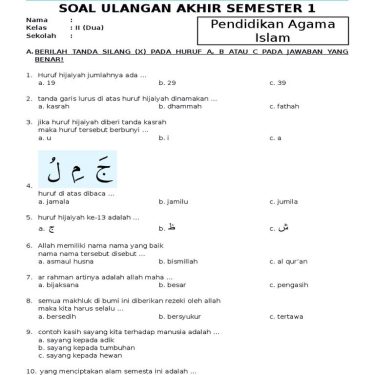 5 Latihan Soal Agama Kelas 2 SD Semester 1 yang Wajib Dikuasai Sebelum Ujian 2026