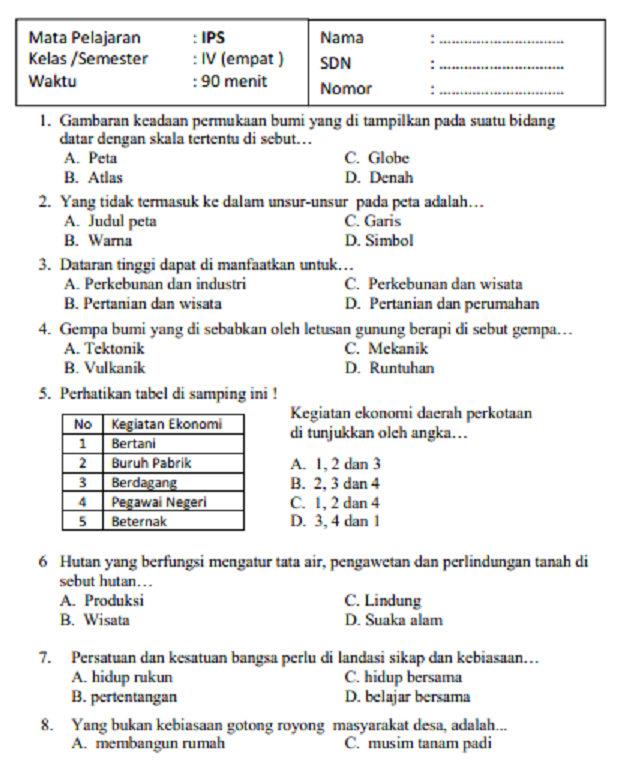 5 Rahasia Soal IPS Kelas 4 Semester 2 Kurikulum 2013 yang Bikin Nilai Anak Naik Drastis