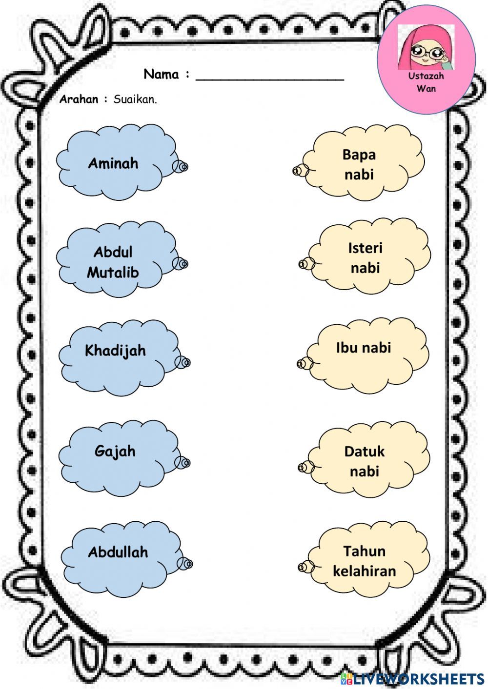 Kenali Keluarga Nabi Muhammad s a w exercise Classroom islamic Kenali Keluarga Nabi Muhammad s a w exercise Classroom islamic