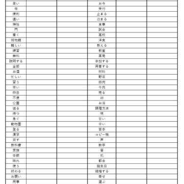 Rahasia Lulus Nilai Sempurna Lewat Bocoran Soal Akidah UKK Kelas 2 Terbaru