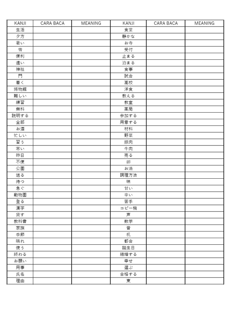 Rahasia Lulus Nilai Sempurna Lewat Bocoran Soal Akidah UKK Kelas 2 Terbaru