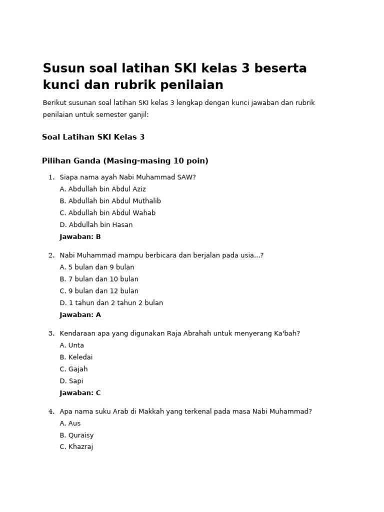 Wajib Tahu Bocoran Soal SKI Kurtilas MI Kelas 3 Semester Genap Agar Nilai Maksimal