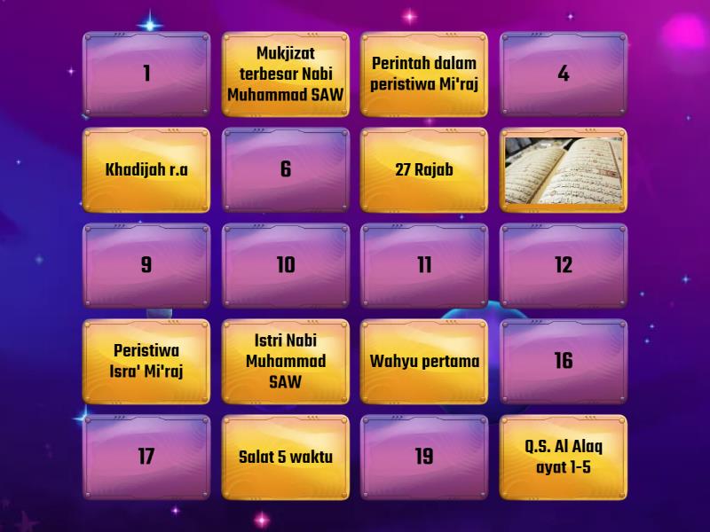 Wajib Tahu Jawaban Soal SKI Tentang Masa Dewasa Nabi Muhammad Kelas 3 MI Terbaru